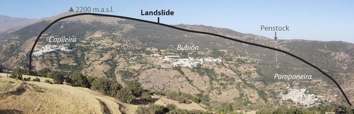 Villages on a landslide in Spain