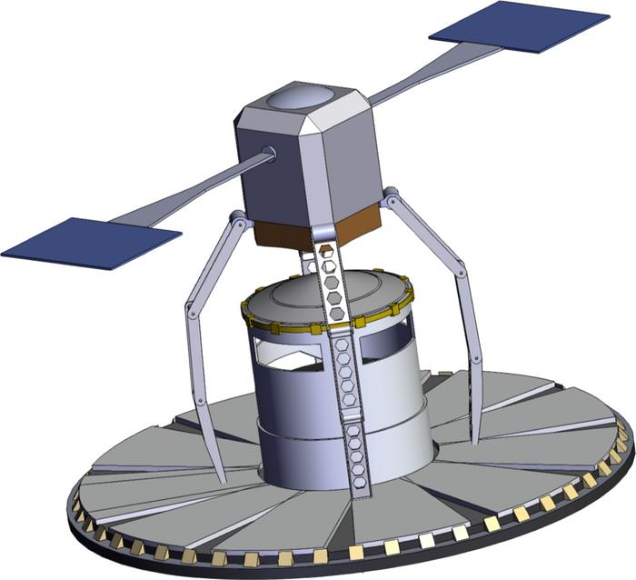 Gaia Spacecraft