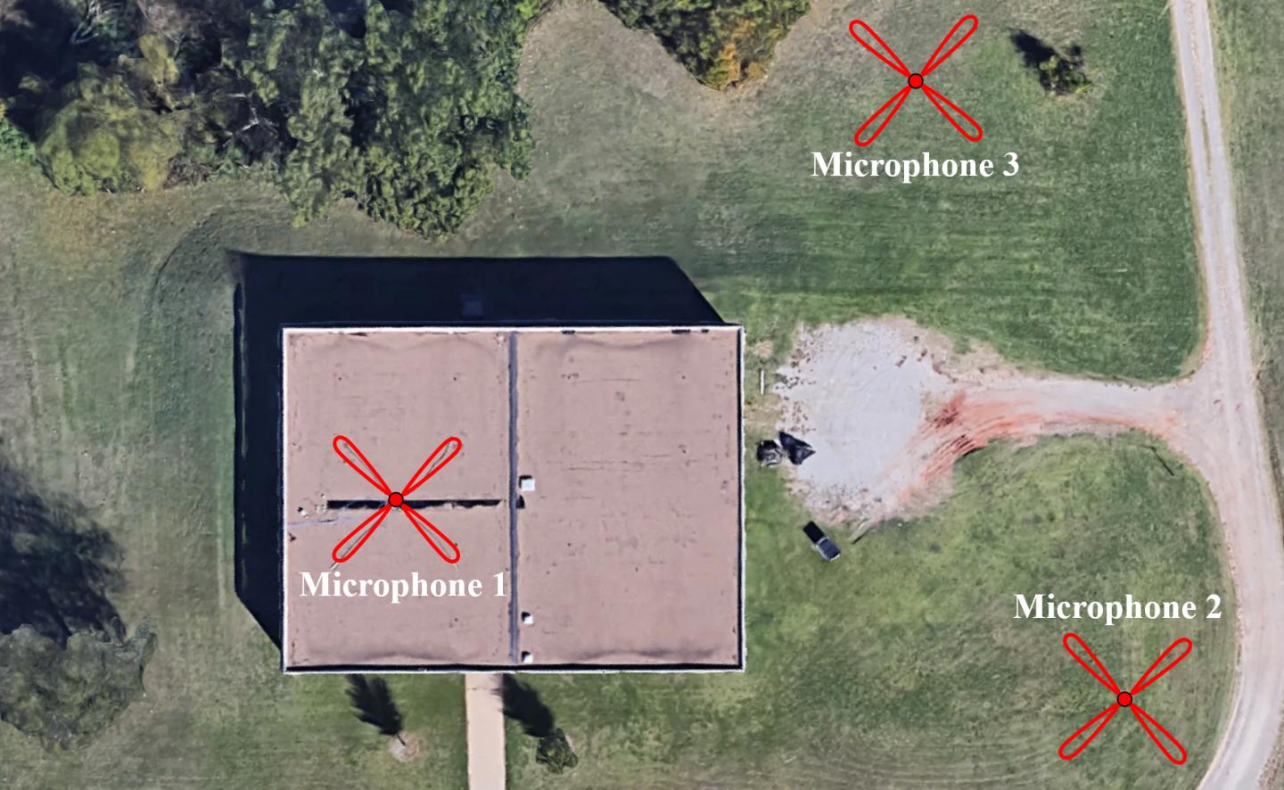 Satellite Image of the Infrasound Array at Oklahoma State University