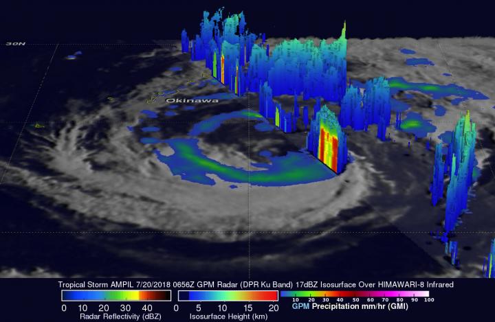 GPM Image of Ampil
