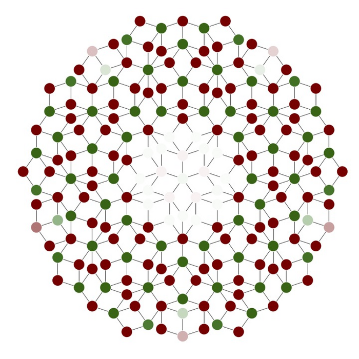 Up and down orientations of qubits in quasicrystal