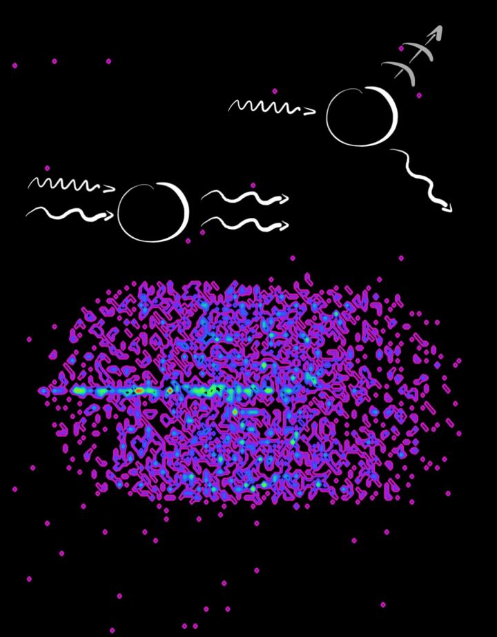 The two sketched fundamental mechanisms of the interaction of x-rays with matter can be clearly distinguished via the new method