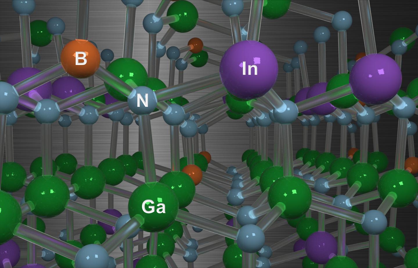 Atomistic Calculations Predict that Boron Incorporation Increases the Efficiency of LEDs