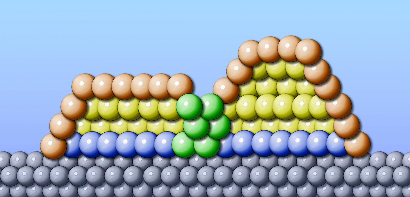 A Structure of Europium Silicide Nanoislands
