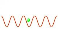 Quantum Walk with Single Caesium Atoms (1 of 2)