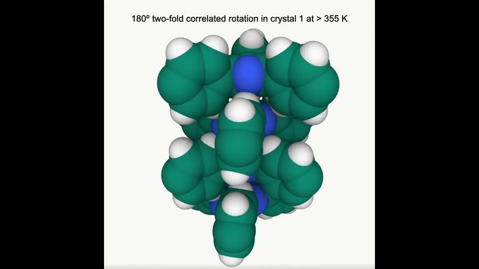 Clutch-stack-driven molecular gears in crystals