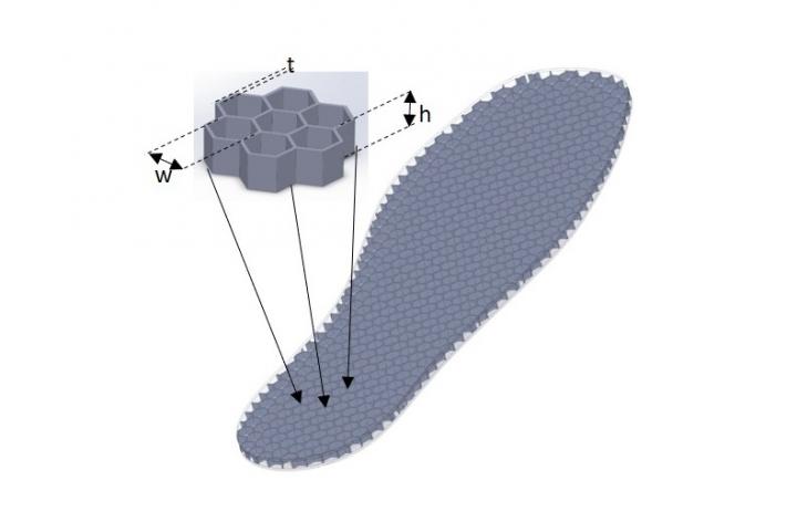 Thin-wall structures exhibit distinctively different mechanical behaviour for different magnitudes of compressive loading