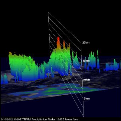 NASA 3-D Image of Tropical Depression 14