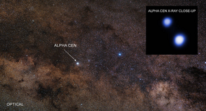 Alpha Centauri: our nearest star system