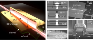 Heterogeneously integrated QD-DFB lasers.