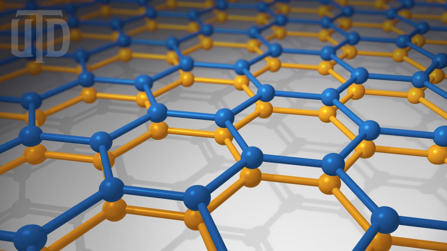 Bilayer Graphene