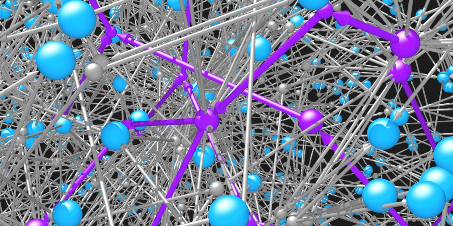 Schematic Illustration of a Chemical Reaction Network