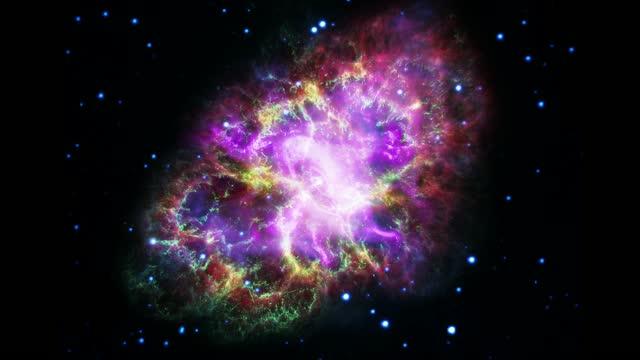 Animated View of Crab Nebula