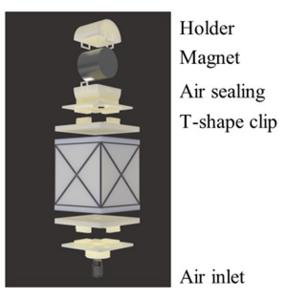 3D model of the soft actuator system