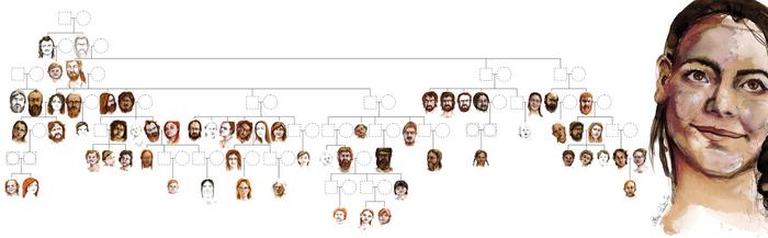 Reconstructed family tree