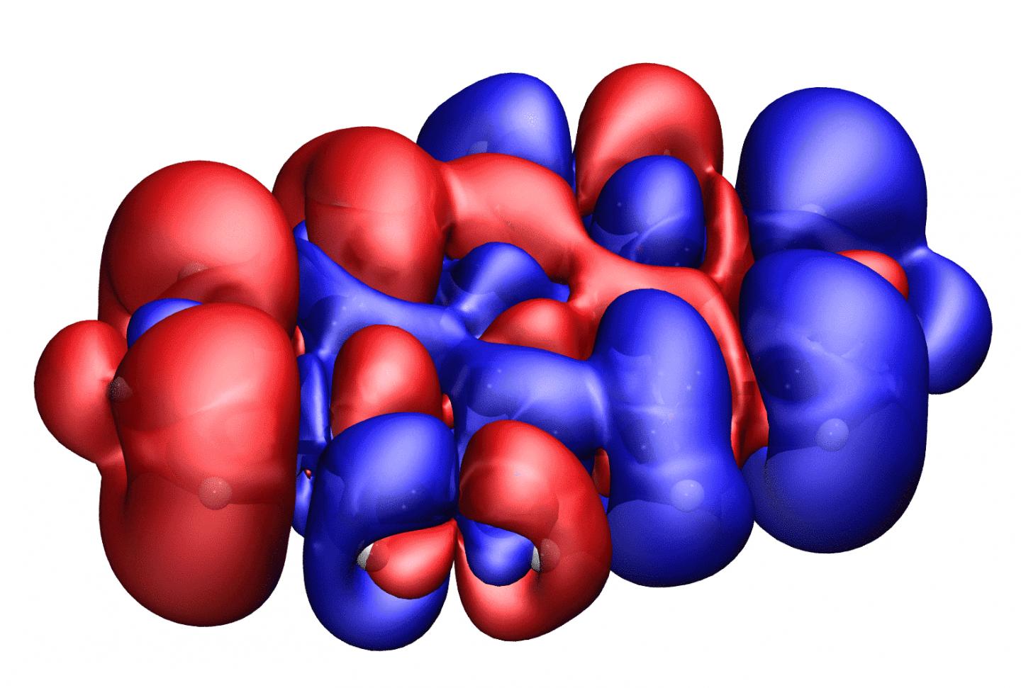 Animation of Quantum Mechanical Simulations