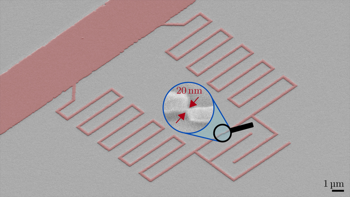 The properties of gralmonium qubits are determined by a small junction of 20 nanometers only, which acts like a magnifying glass for microscopic material defects. (Graphics: Dennis Rieger, KIT)