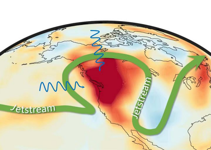 Schematic diagram of heatwave in western North America during late June of 2021