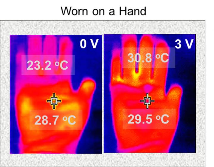 Nano-coated, Battery Powered Warm Gloves