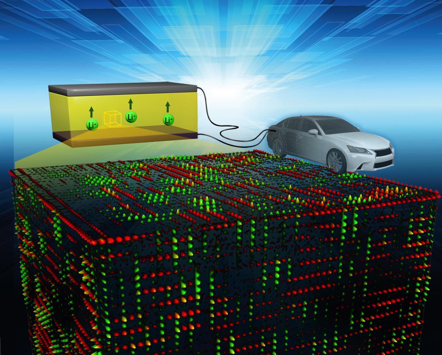 The Key to Fast Ion Conduction in a Solid Electrolyte