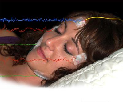 Polysomnography for Study of Sleep and Emotion