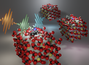 Materials — Tailor-made molecules