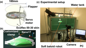 Soft robot platform and experimental setup