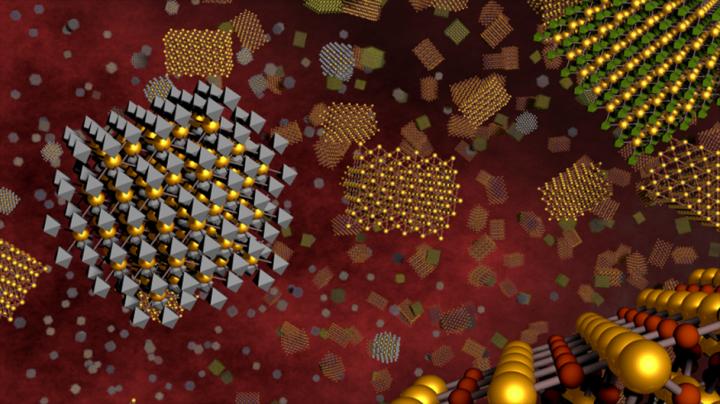 Multi-modal Nanoscience Could Revolutionize Study of Quantum Materials
