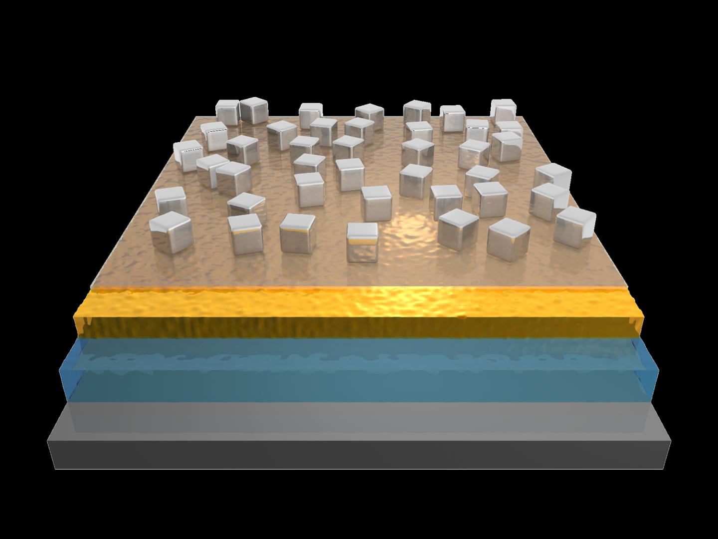 Photodetector Construction