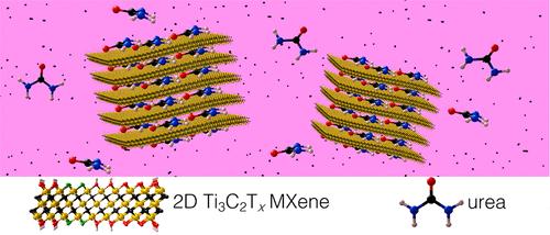 MXene Urea Filter