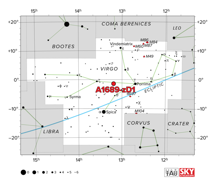 A1689-zD1 en el cúmulo de Virgo