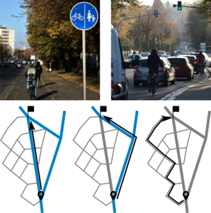 route choice of cyclists