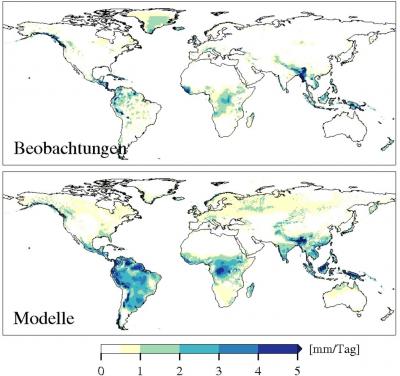 Big Uncertainties in the Global Water Budget