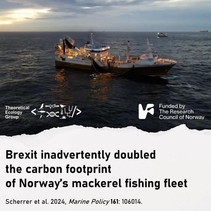 Brexit inadvertently doubled the carbon footprint of Norway's mackerel fishing fleet