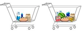 Which Shopping Cart Would You Rather Wait Behind?