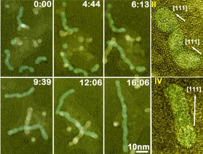 Growth of Crystal Nanorods (1 of 2)