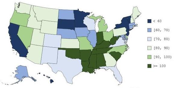 Opioid Prescription Rates