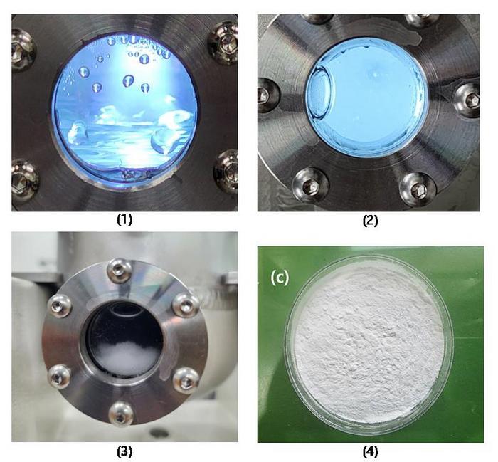 Lithium Mineral Carbonation Process usiong Plasma