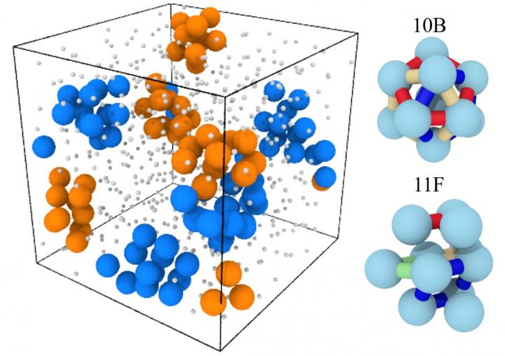 Simulation Snapshot of Liquid Gallium