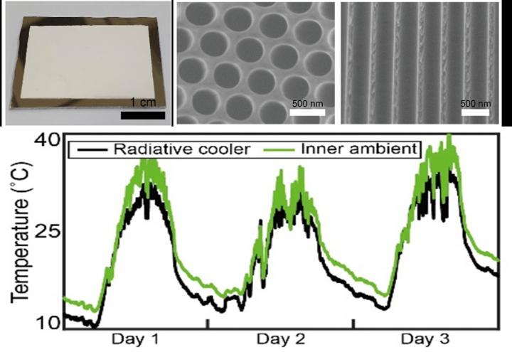 Fabricated Radiative Cooler