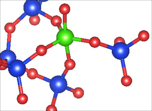 SiO5 structure