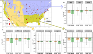 Drought regions