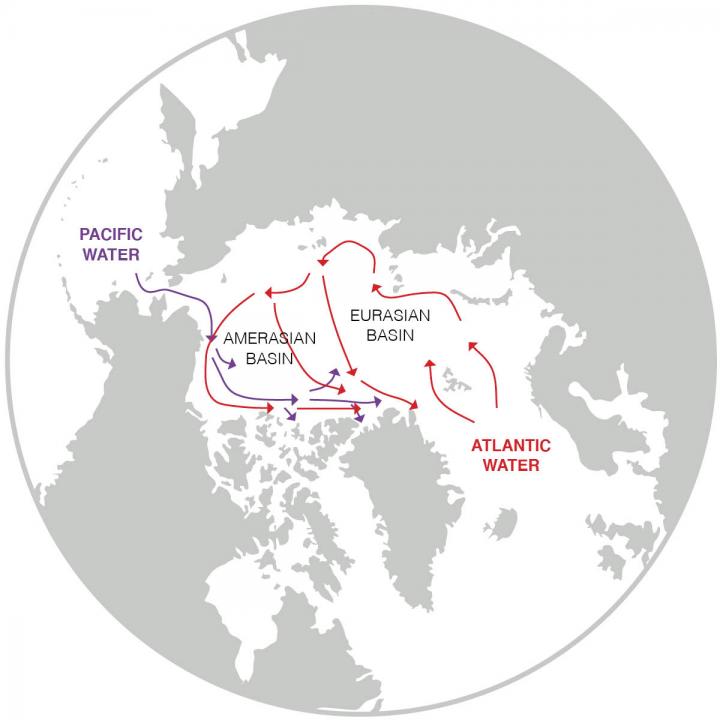 Map of Arctic Ocean