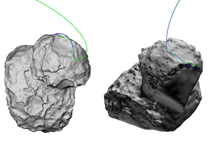 Special Issue: Philae Results Shed Light on the Nature of Comets (2 of 6)