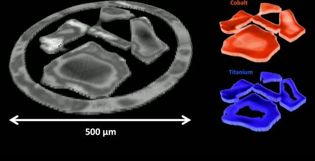 Chemical Imaging of Fischer-Tropsch Catalysts under Operating Conditions