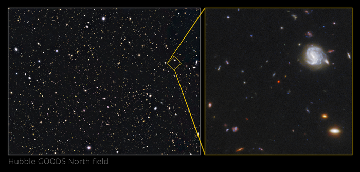 CROP OF THE GNZ7Q IN THE HUBBLE GOODS-NORTH FIELD