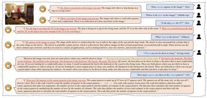 An examples of multi-modal interactive sessions using Google′s Bard