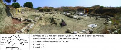 Excavation Area