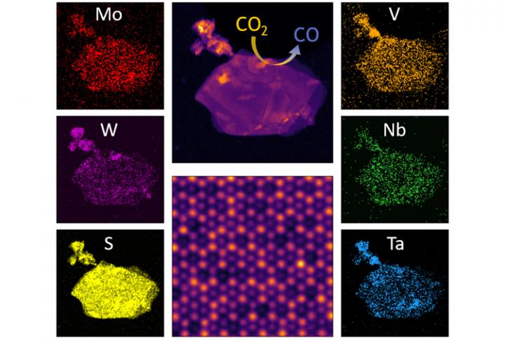 High entropy transition metal dichalcogenide alloy flake