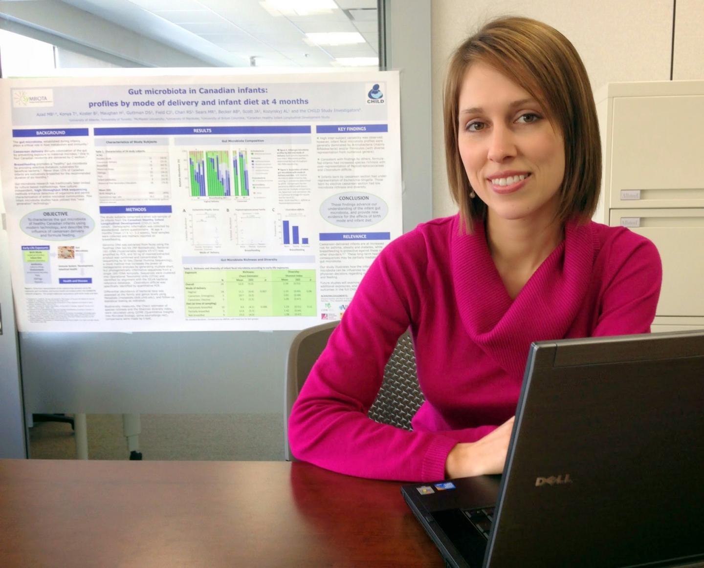 Meghan Azad, University of Manitoba